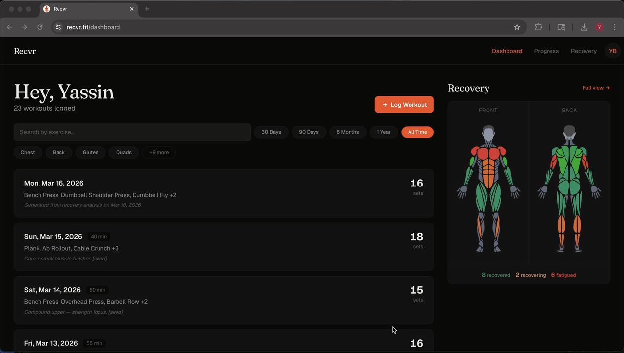 Progress tracking feature