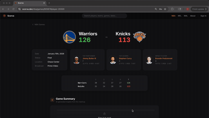Auth, AI summary and boxscore